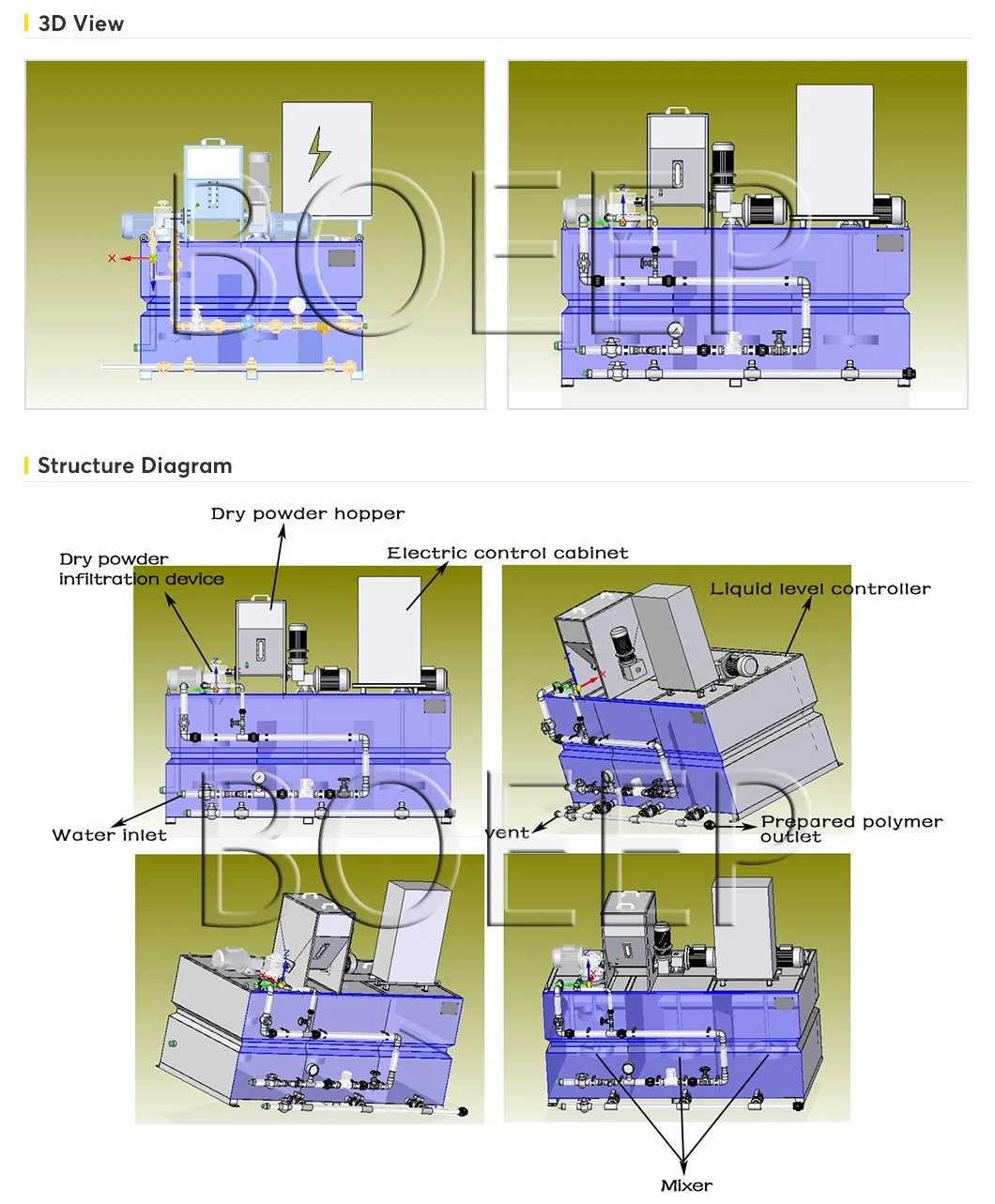 Automatic Polymer Flocculant Dosing Machine in Industrial Wastewater Treatment Systems